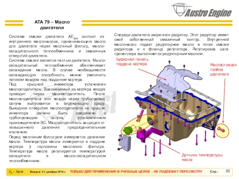 Система смазки двигателя AE300 состоит из внутреннего маслонасоса, прокачивающего масло