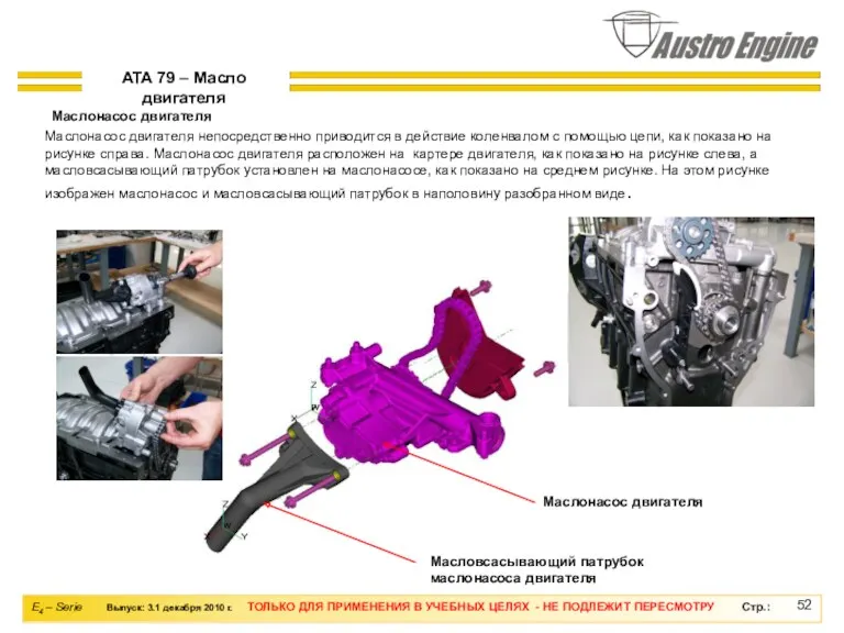 Маслонасос двигателя ATA 79 – Масло двигателя Маслонасос двигателя непосредственно