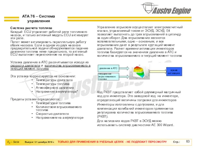 Система расчета топлива Каждый ECU управляет работой реле топливного насоса,