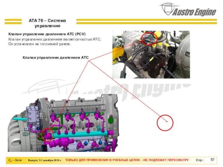 Клапан управления давлением АТС (PCV) Клапан управления давлением является частью