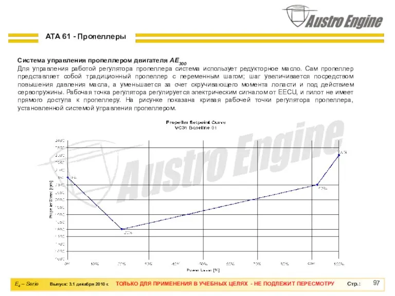 Система управления пропеллером двигателя AE300 Для управления работой регулятора пропеллера