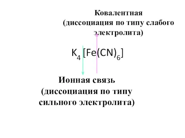 K4 [Fe(CN)6] Ионная связь (диссоциация по типу сильного электролита)