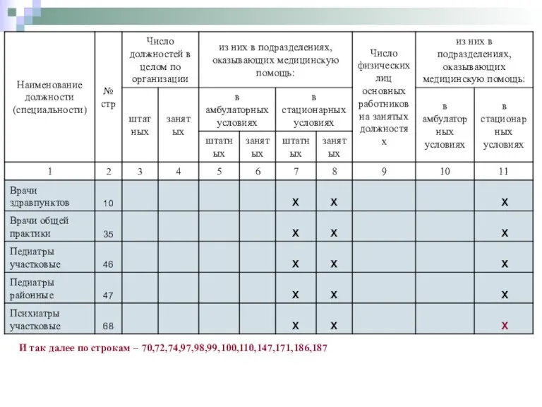 И так далее по строкам – 70,72,74,97,98,99,100,110,147,171,186,187