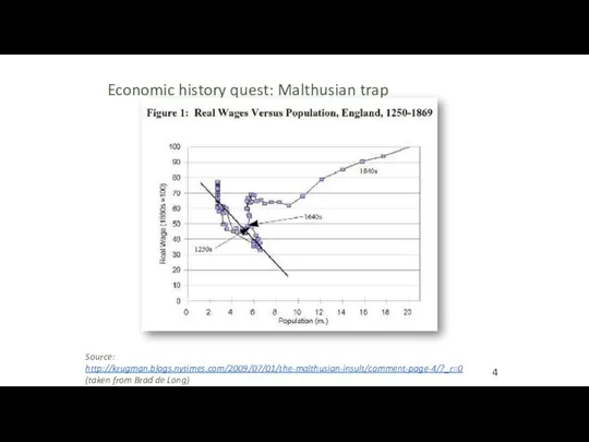 Economic history quest: Malthusian trap Source: http://krugman.blogs.nytimes.com/2009/07/01/the-malthusian-insult/comment-page-4/?_r=0 (taken from Brad de Long) 4