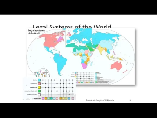 Legal Systems of the World Source: stolen from Wikipedia 6