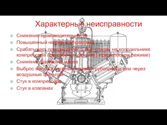 Характерные неисправности Снижение производительности Повышенный нагрев компрессора Срабатывает предохранительный клапан