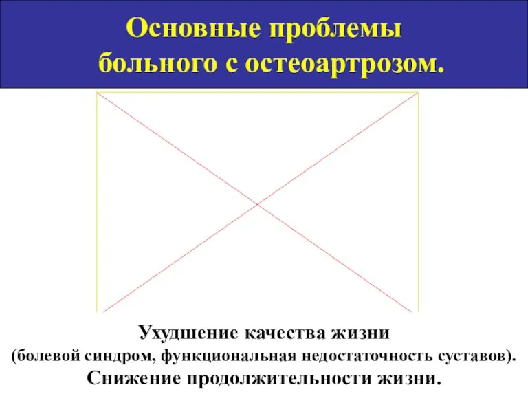 Основные проблемы больного с остеоартрозом. Ухудшение качества жизни (болевой синдром, функциональная недостаточность суставов). Снижение продолжительности жизни.