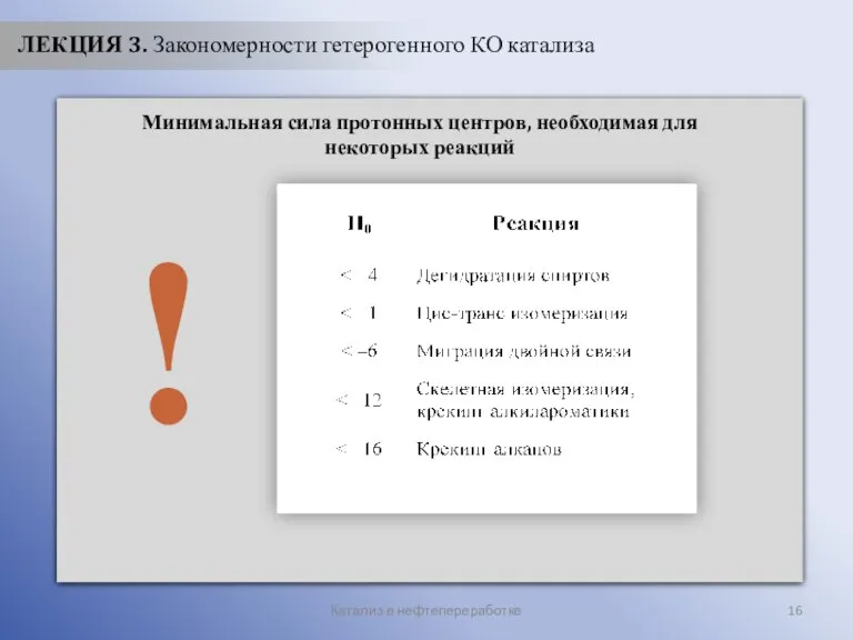 Катализ в нефтепереработке ЛЕКЦИЯ 3. Закономерности гетерогенного КО катализа Минимальная