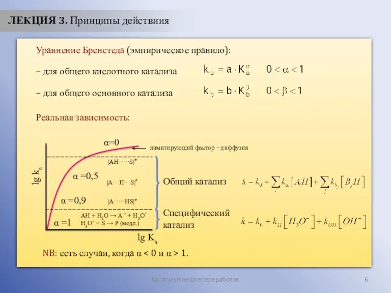 Катализ в нефтепереработке ЛЕКЦИЯ 3. Принципы действиия Уравнение Бренстеда (эмпирическое