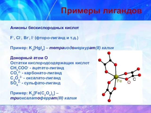 Примеры лигандов Анионы бескислородных кислот F-, Cl-, Br-, I- (фторо-лиганд