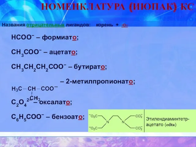 НОМЕНКЛАТУРА (ИЮПАК) КС Названия отрицательных лигандов: корень + -о- HCOO−