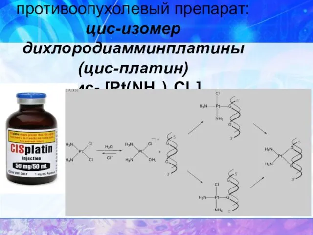противоопухолевый препарат: цис-изомер дихлородиамминплатины (цис-платин) цис- [Pt(NH3)2Cl2]