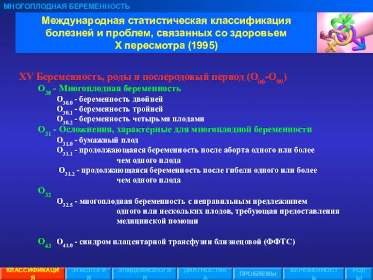 Международная статистическая классификация болезней и проблем, связанных со здоровьем Х