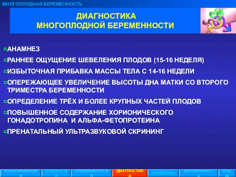 ДИАГНОСТИКА МНОГОПЛОДНОЙ БЕРЕМЕННОСТИ МНОГОПЛОДНАЯ БЕРЕМЕННОСТЬ ЭТИОЛОГИЯ ЭПИДЕМИОЛОГИЯ ПРОБЛЕМЫ БЕРЕМЕННОСТЬ РОДЫ