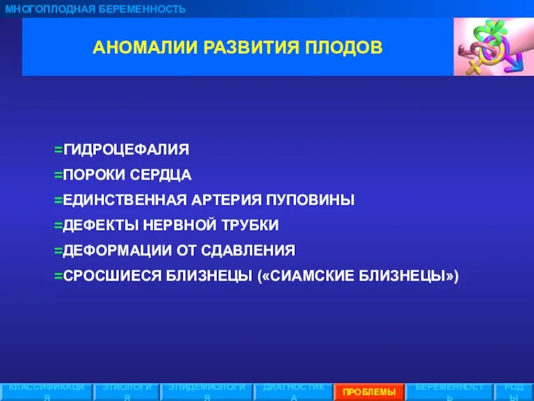 АНОМАЛИИ РАЗВИТИЯ ПЛОДОВ МНОГОПЛОДНАЯ БЕРЕМЕННОСТЬ ЭТИОЛОГИЯ ЭПИДЕМИОЛОГИЯ ПРОБЛЕМЫ БЕРЕМЕННОСТЬ РОДЫ