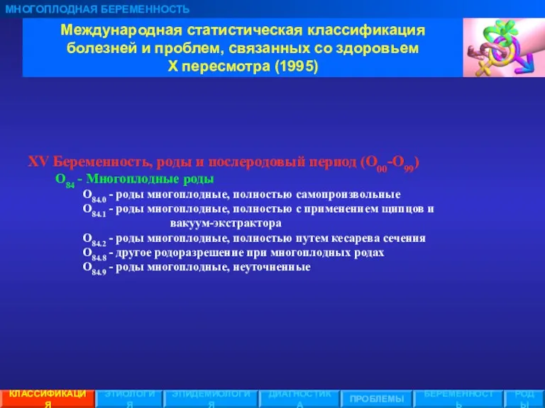 Международная статистическая классификация болезней и проблем, связанных со здоровьем Х