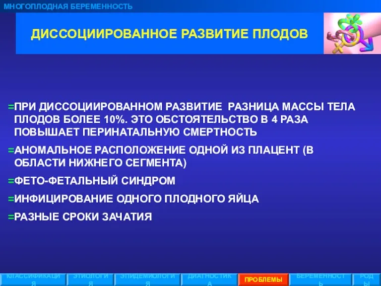 ДИССОЦИИРОВАННОЕ РАЗВИТИЕ ПЛОДОВ МНОГОПЛОДНАЯ БЕРЕМЕННОСТЬ ЭТИОЛОГИЯ ЭПИДЕМИОЛОГИЯ ПРОБЛЕМЫ БЕРЕМЕННОСТЬ РОДЫ