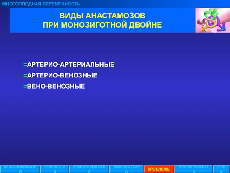 ВИДЫ АНАСТАМОЗОВ ПРИ МОНОЗИГОТНОЙ ДВОЙНЕ МНОГОПЛОДНАЯ БЕРЕМЕННОСТЬ ЭТИОЛОГИЯ ЭПИДЕМИОЛОГИЯ ПРОБЛЕМЫ