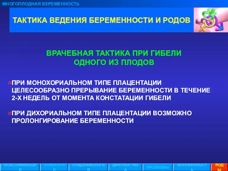 ТАКТИКА ВЕДЕНИЯ БЕРЕМЕННОСТИ И РОДОВ МНОГОПЛОДНАЯ БЕРЕМЕННОСТЬ ЭТИОЛОГИЯ ЭПИДЕМИОЛОГИЯ ПРОБЛЕМЫ