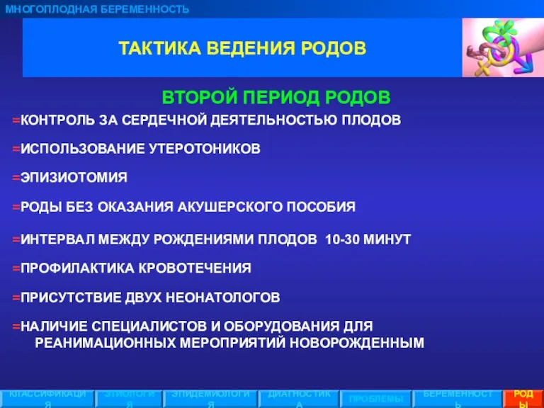 ТАКТИКА ВЕДЕНИЯ РОДОВ МНОГОПЛОДНАЯ БЕРЕМЕННОСТЬ ЭТИОЛОГИЯ ЭПИДЕМИОЛОГИЯ ПРОБЛЕМЫ БЕРЕМЕННОСТЬ РОДЫ