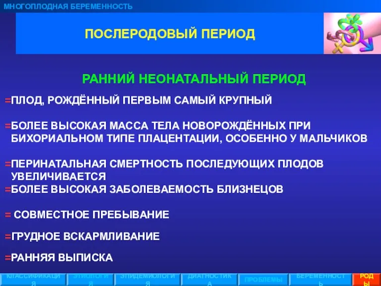 ПОСЛЕРОДОВЫЙ ПЕРИОД МНОГОПЛОДНАЯ БЕРЕМЕННОСТЬ ЭТИОЛОГИЯ ЭПИДЕМИОЛОГИЯ ПРОБЛЕМЫ БЕРЕМЕННОСТЬ РОДЫ КЛАССИФИКАЦИЯ