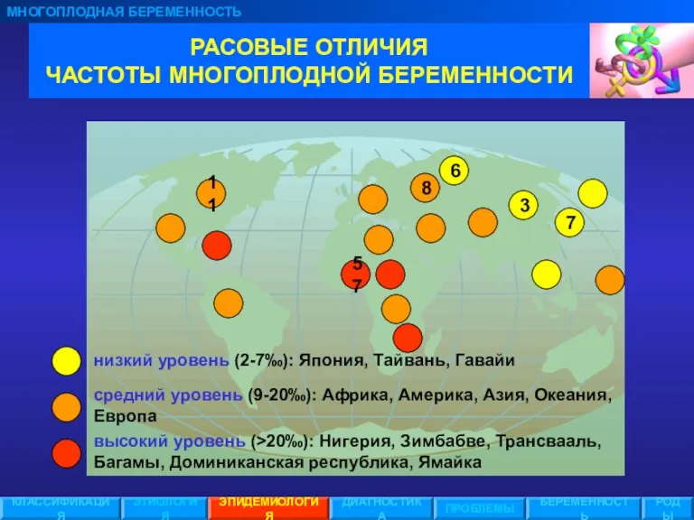 РАСОВЫЕ ОТЛИЧИЯ ЧАСТОТЫ МНОГОПЛОДНОЙ БЕРЕМЕННОСТИ МНОГОПЛОДНАЯ БЕРЕМЕННОСТЬ ЭТИОЛОГИЯ ЭПИДЕМИОЛОГИЯ ПРОБЛЕМЫ