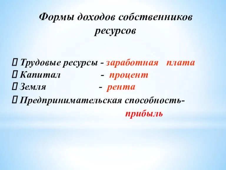 Формы доходов собственников ресурсов Трудовые ресурсы - заработная плата Капитал