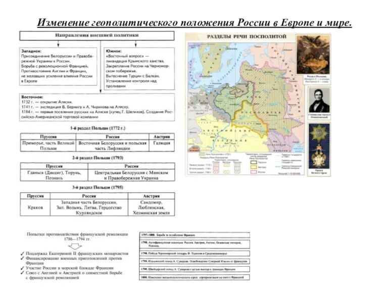 Изменение геополитического положения России в Европе и мире.