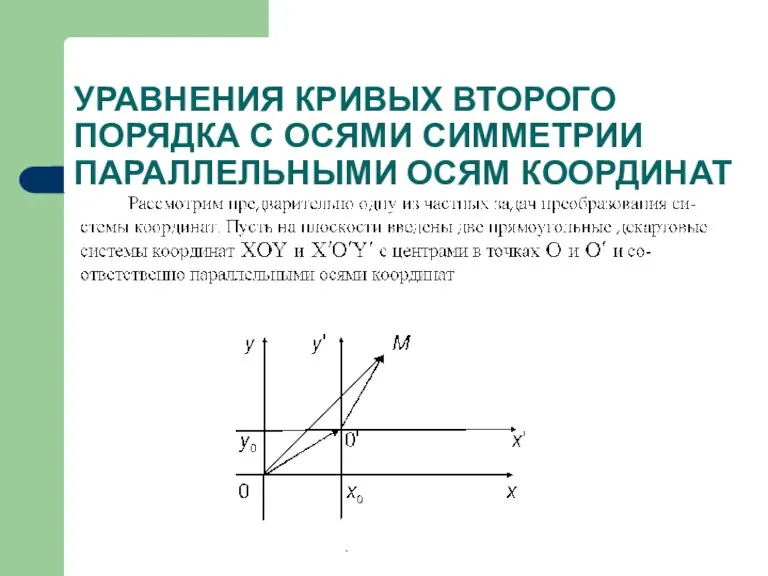 УРАВНЕНИЯ КРИВЫХ ВТОРОГО ПОРЯДКА С ОСЯМИ СИММЕТРИИ ПАРАЛЛЕЛЬНЫМИ ОСЯМ КООРДИНАТ