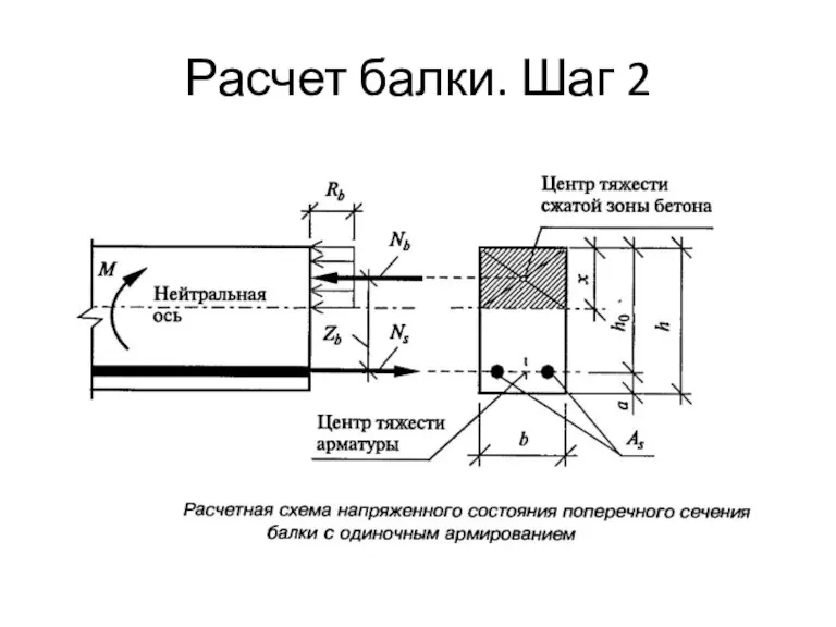 Расчет балки. Шаг 2