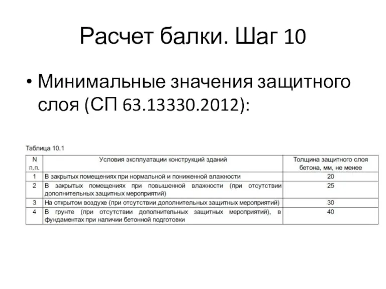 Расчет балки. Шаг 10 Минимальные значения защитного слоя (СП 63.13330.2012):