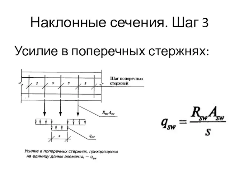 Наклонные сечения. Шаг 3 Усилие в поперечных стержнях: