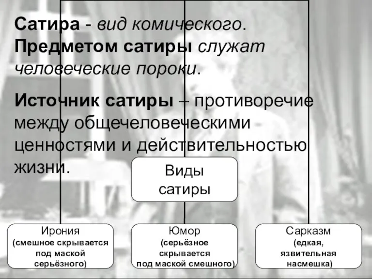 Сатира - вид комического. Предметом сатиры служат человеческие пороки. Источник