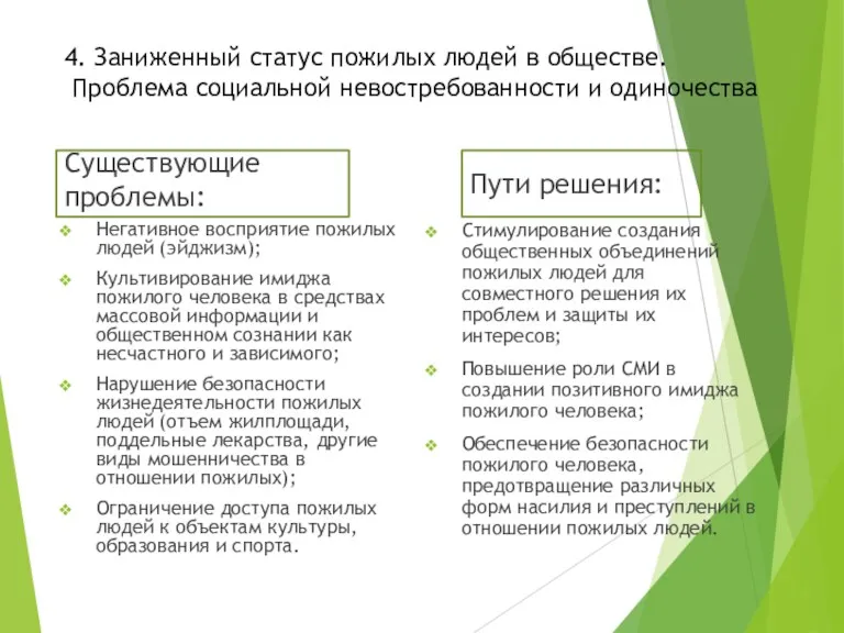 4. Заниженный статус пожилых людей в обществе. Проблема социальной невостребованности