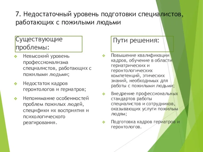 7. Недостаточный уровень подготовки специалистов, работающих с пожилыми людьми Существующие