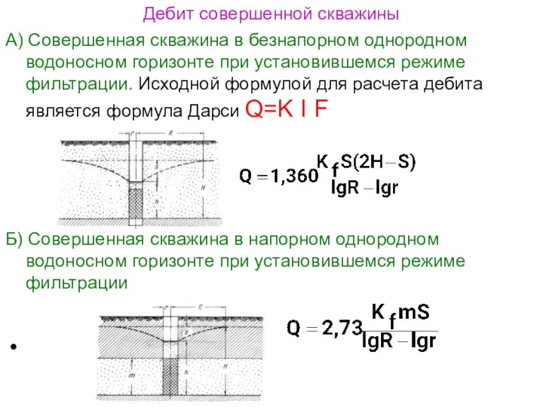 Дебит совершенной скважины А) Совершенная скважина в безнапорном однородном водоносном
