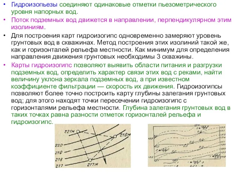 Гидроизопьезы соединяют одинаковые отметки пьезометрического уровня напорных вод. Поток подземных
