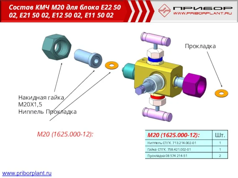 Состав КМЧ М20 для блока Е22 50 02, Е21 50