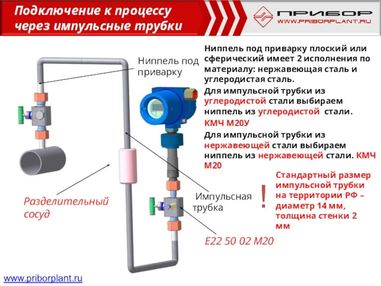 Импульсная трубка E22 50 02 М20 Ниппель под приварку Разделительный