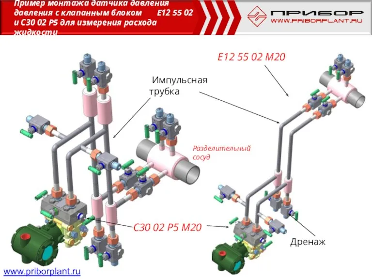 Импульсная трубка С30 02 Р5 М20 Разделительный сосуд Дренаж E12