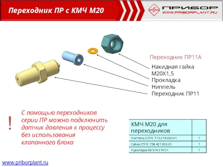 Переходник ПР с КМЧ М20 Накидная гайка М20Х1,5 Прокладка Ниппель