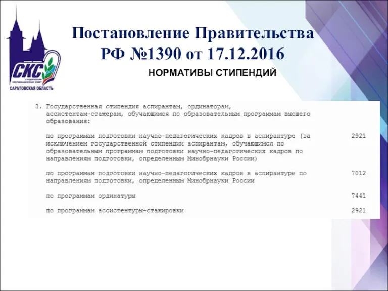 Постановление Правительства РФ №1390 от 17.12.2016 НОРМАТИВЫ СТИПЕНДИЙ