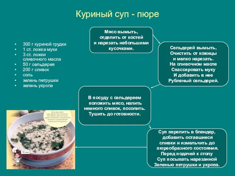 Куриный суп - пюре 300 г куриной грудки 1 ст.