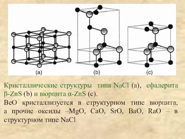 Кристаллические структуры типа NaCl (а), сфалерита β-ZnS (b) и вюрцита