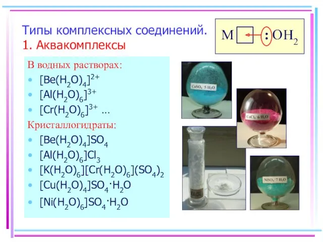 Типы комплексных соединений. 1. Аквакомплексы В водных растворах: [Be(H2O)4]2+ [Al(H2O)6]3+