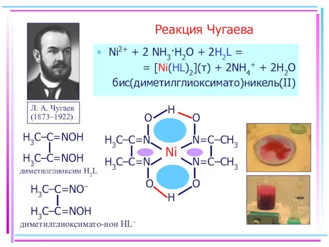 Реакция Чугаева Ni2+ + 2 NH3·H2O + 2H2L = = [Ni(HL)2](т) + 2NH4+ + 2H2O бис(диметилглиоксимато)никель(II)