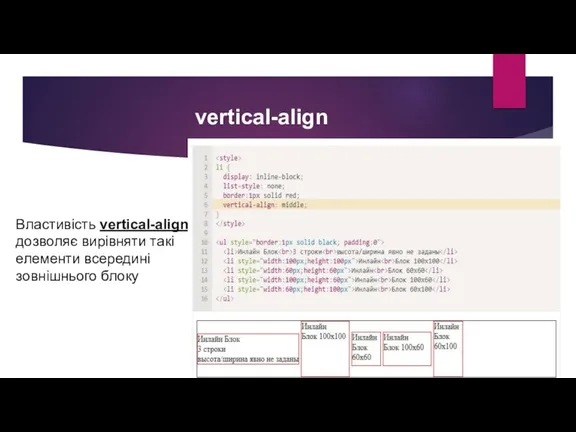 vertical-align Властивість vertical-align дозволяє вирівняти такі елементи всередині зовнішнього блоку