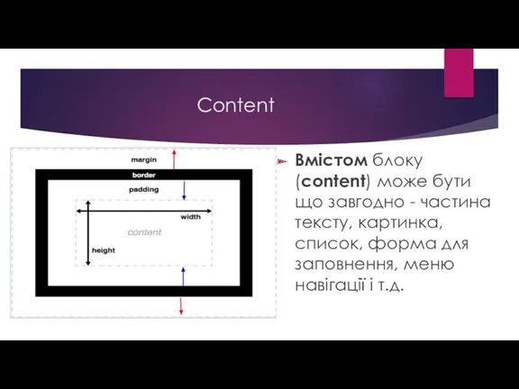 Content Вмістом блоку(content) може бути що завгодно - частина тексту,