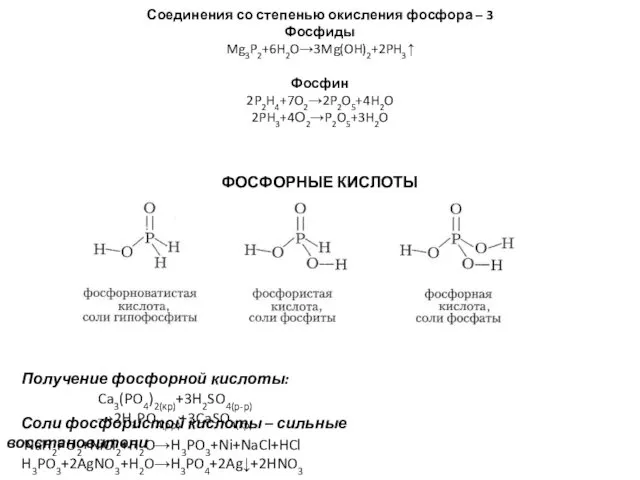 Соединения со степенью окисления фосфора – 3 Фосфиды Mg3P2+6H2O→3Mg(OH)2+2PH3↑ Фосфин