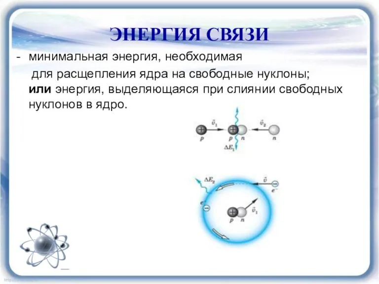 ЭНЕРГИЯ СВЯЗИ минимальная энергия, необходимая для расщепления ядра на свободные нуклоны; или энергия,